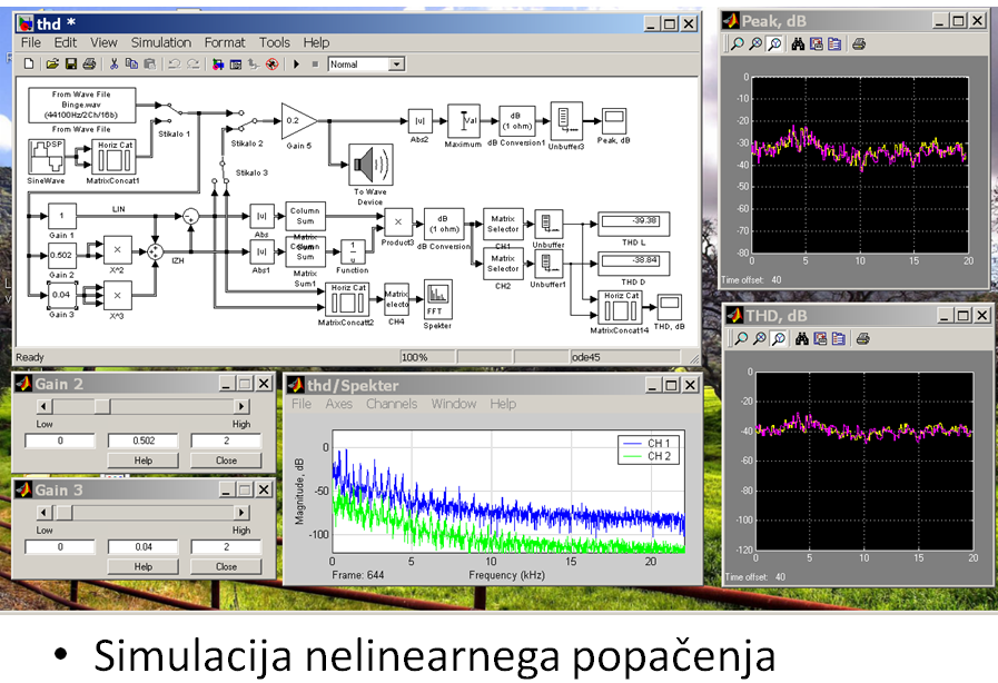 ai_nelin_pop